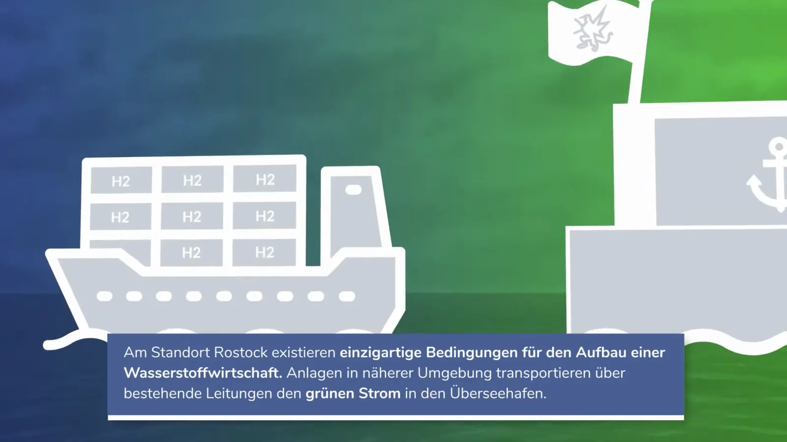 Standbild aus „Energiehafen Rostock — Erklärfilm“ für Rostock Port
